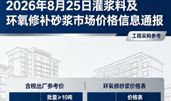 定州2026年8月25日灌浆料及环氧修补砂浆市场价格信息通报